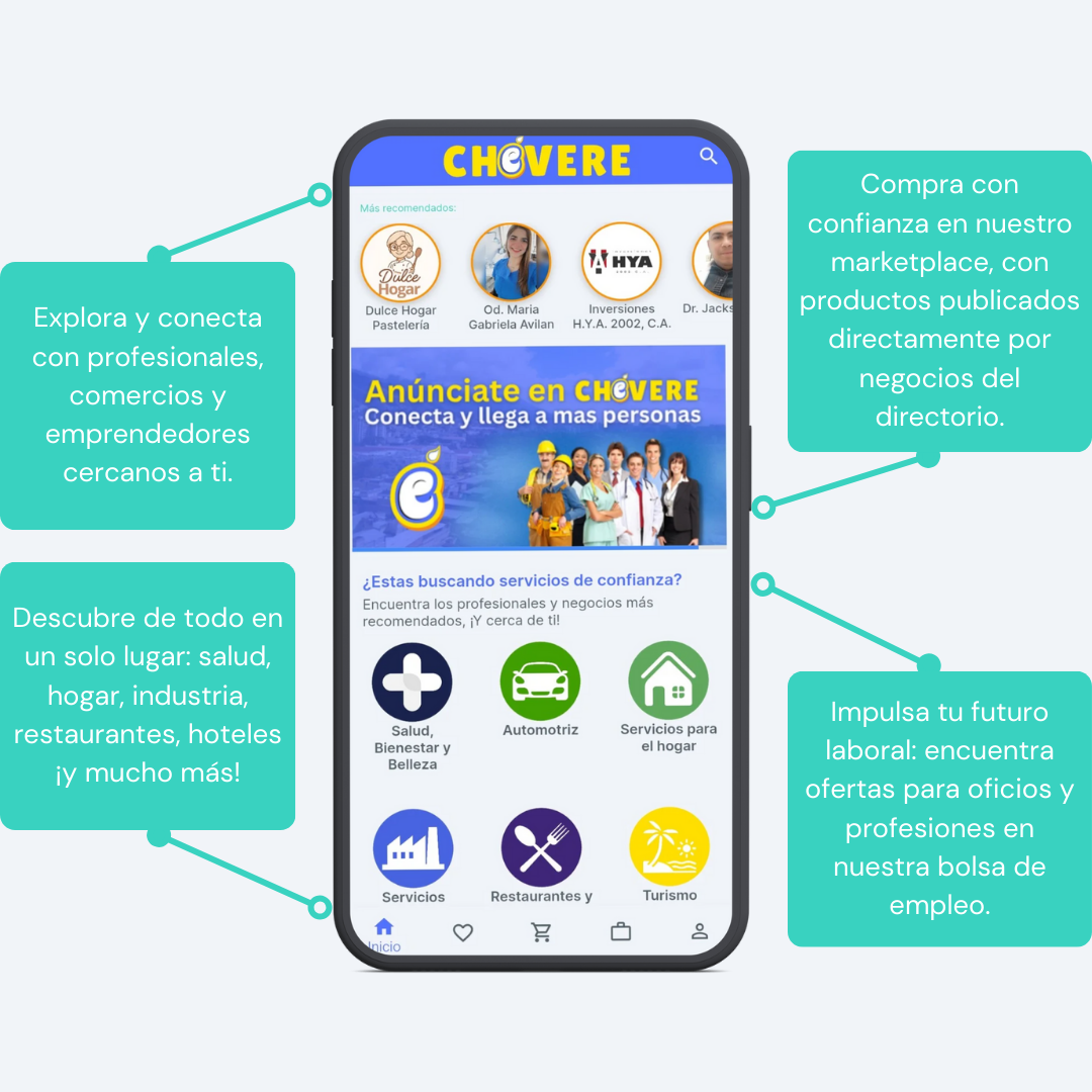 chevere app playstore